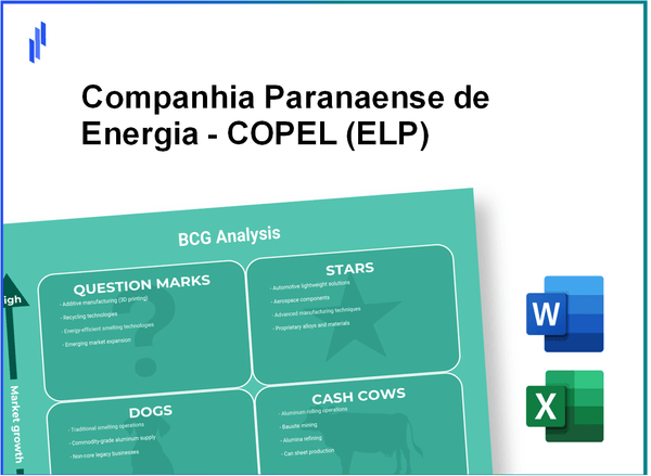 Companhia Paranaense de Energia - COPEL (ELP) BCG Matrix Analysis