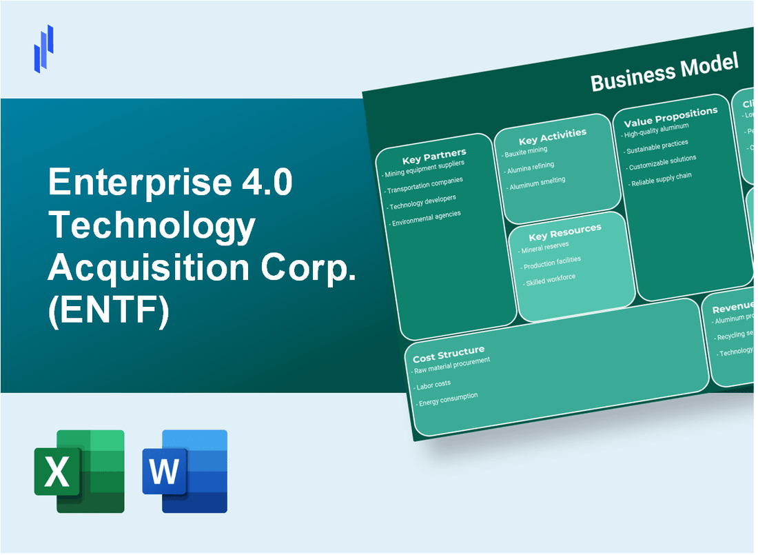 Enterprise 4.0 Technology Acquisition Corp. (ENTF): Business Model Canvas