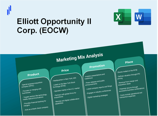 Marketing Mix Analysis of Elliott Opportunity II Corp. (EOCW)