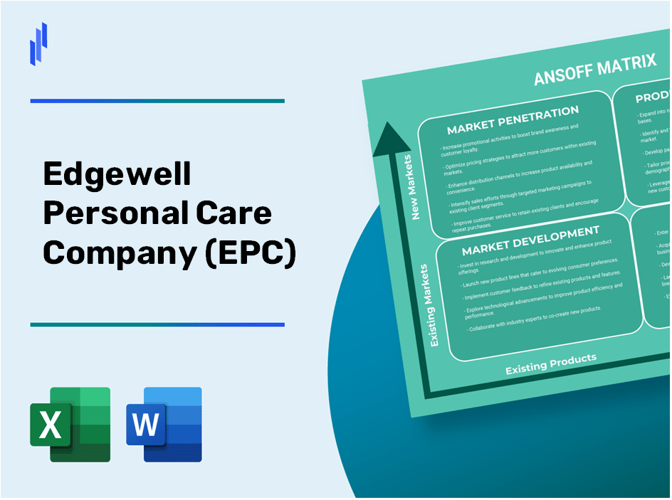 Edgewell Personal Care Company (EPC)Ansoff Matrix