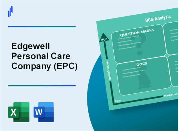 Edgewell Personal Care Company (EPC) BCG Matrix Analysis