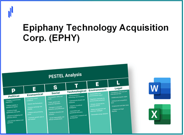 PESTEL Analysis of Epiphany Technology Acquisition Corp. (EPHY)