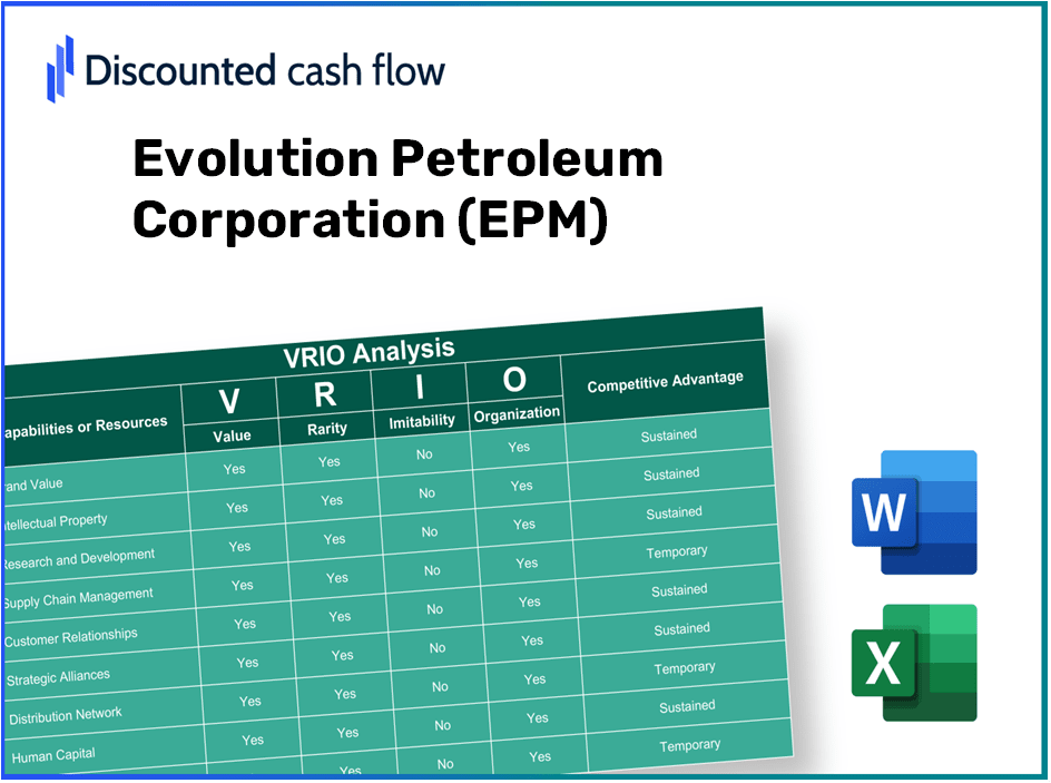 Evolution Petroleum Corporation (EPM): VRIO Analysis [10-2024 Updated]