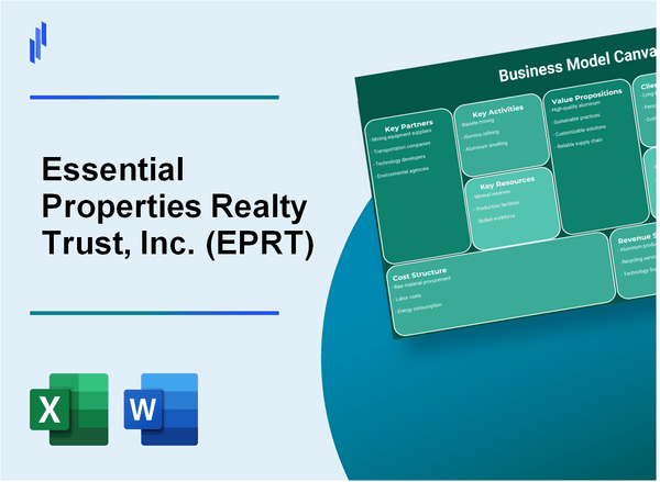 Essential Properties Realty Trust, Inc. (EPRT): Business Model Canvas