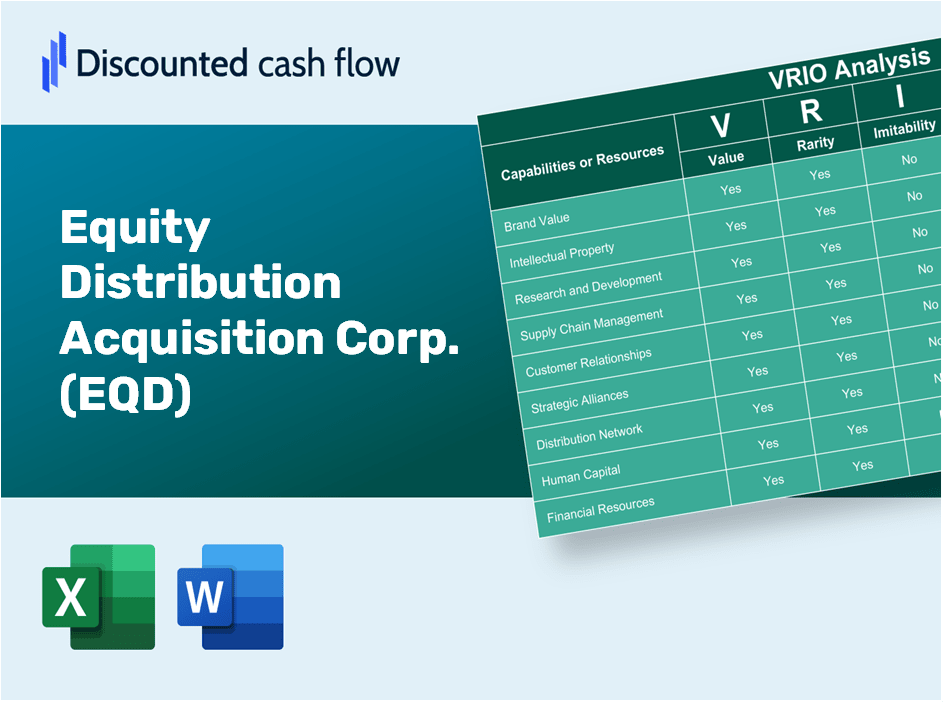 Equity Distribution Acquisition Corp. (EQD): VRIO Analysis [10-2024 Updated]