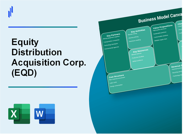 Equity Distribution Acquisition Corp. (EQD): Business Model Canvas