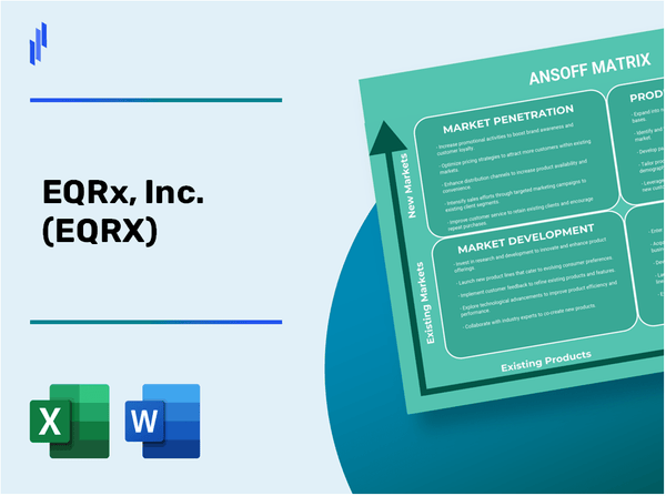 EQRx, Inc. (EQRX)Ansoff Matrix