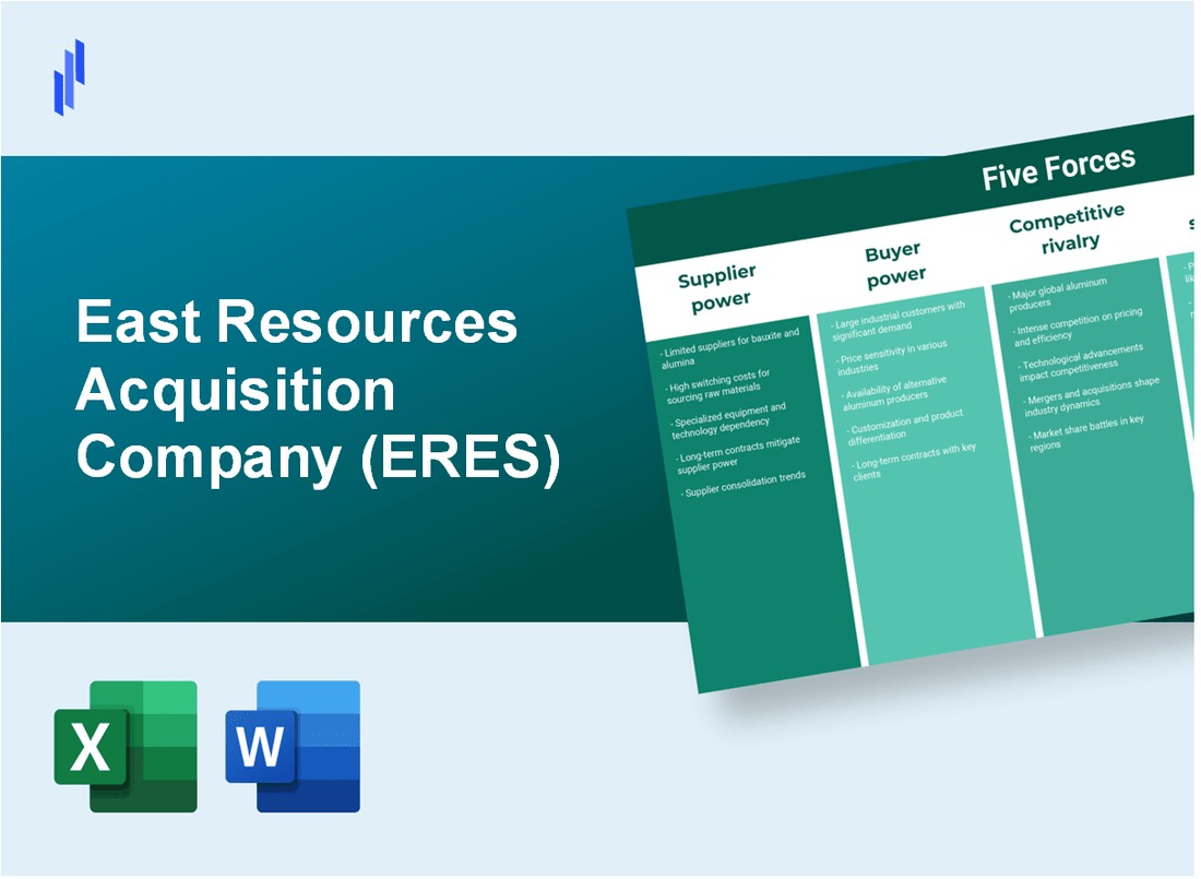 What are the Porter’s Five Forces of East Resources Acquisition Company (ERES)?