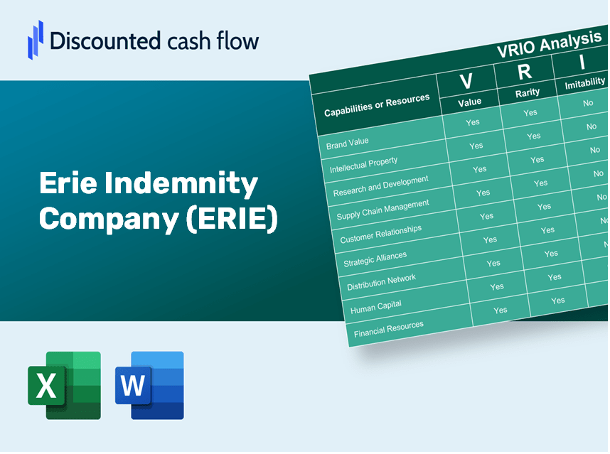 Erie Indemnity Company (ERIE): VRIO Analysis [10-2024 Updated]