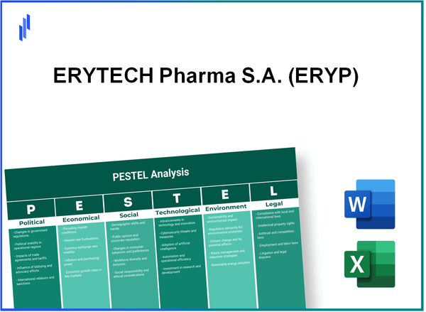 PESTEL Analysis of ERYTECH Pharma S.A. (ERYP)