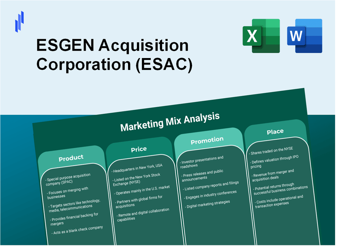 Marketing Mix Analysis of ESGEN Acquisition Corporation (ESAC)