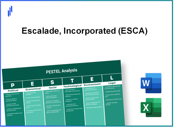 PESTEL Analysis of Escalade, Incorporated (ESCA)