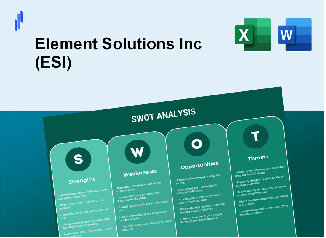 Element Solutions Inc (ESI) SWOT Analysis