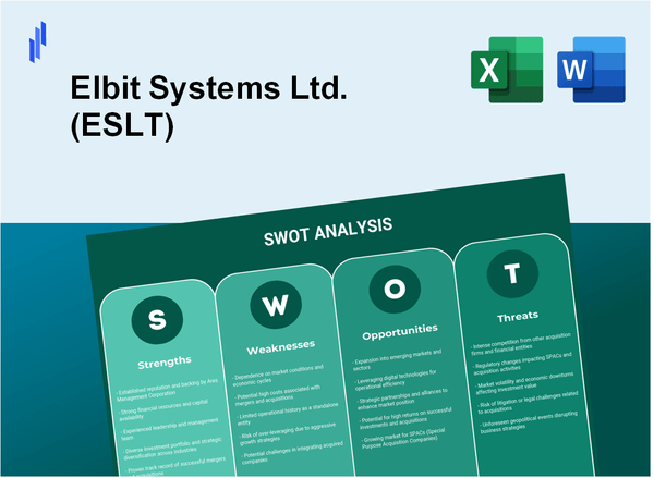 Elbit Systems Ltd. (ESLT) SWOT Analysis