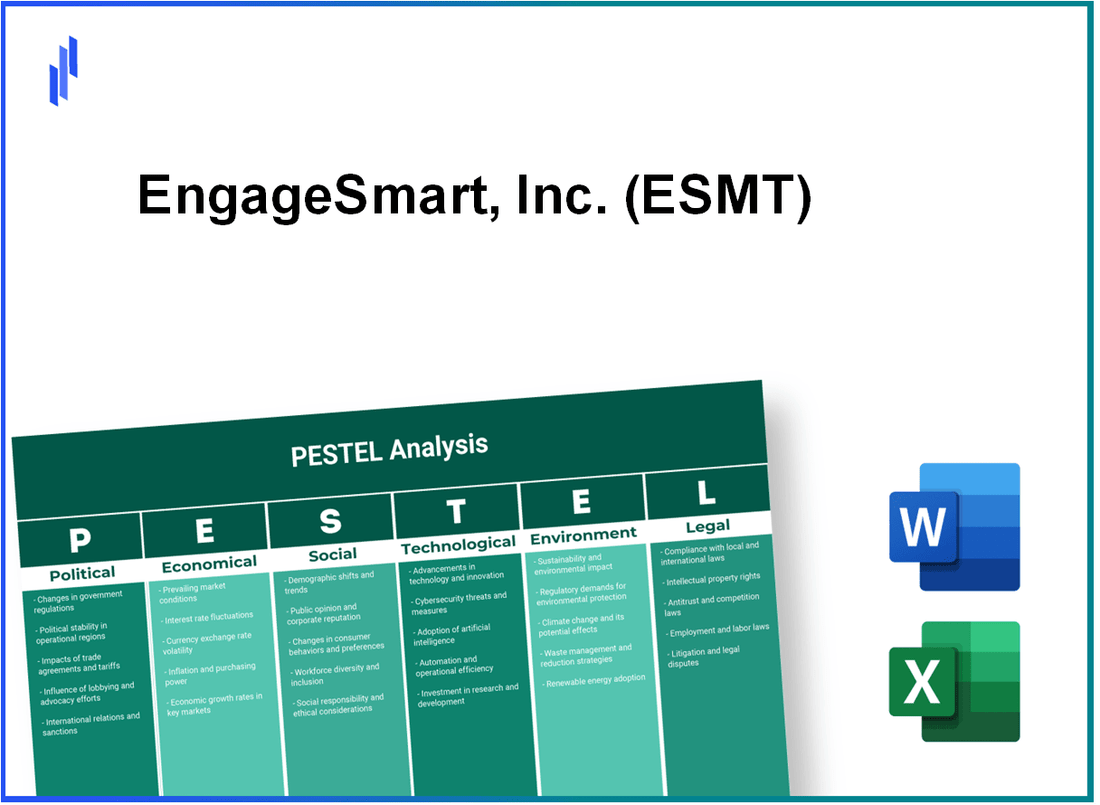 PESTEL Analysis of EngageSmart, Inc. (ESMT)