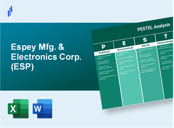 PESTEL Analysis of Espey Mfg. & Electronics Corp. (ESP)