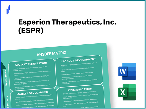 Esperion Therapeutics, Inc. (ESPR)Ansoff Matrix