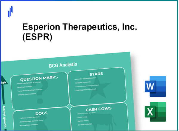 Esperion Therapeutics, Inc. (ESPR) BCG Matrix Analysis