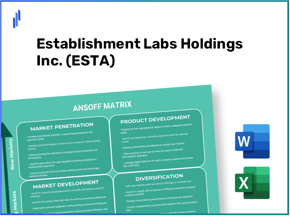 Establishment Labs Holdings Inc. (ESTA)Ansoff Matrix