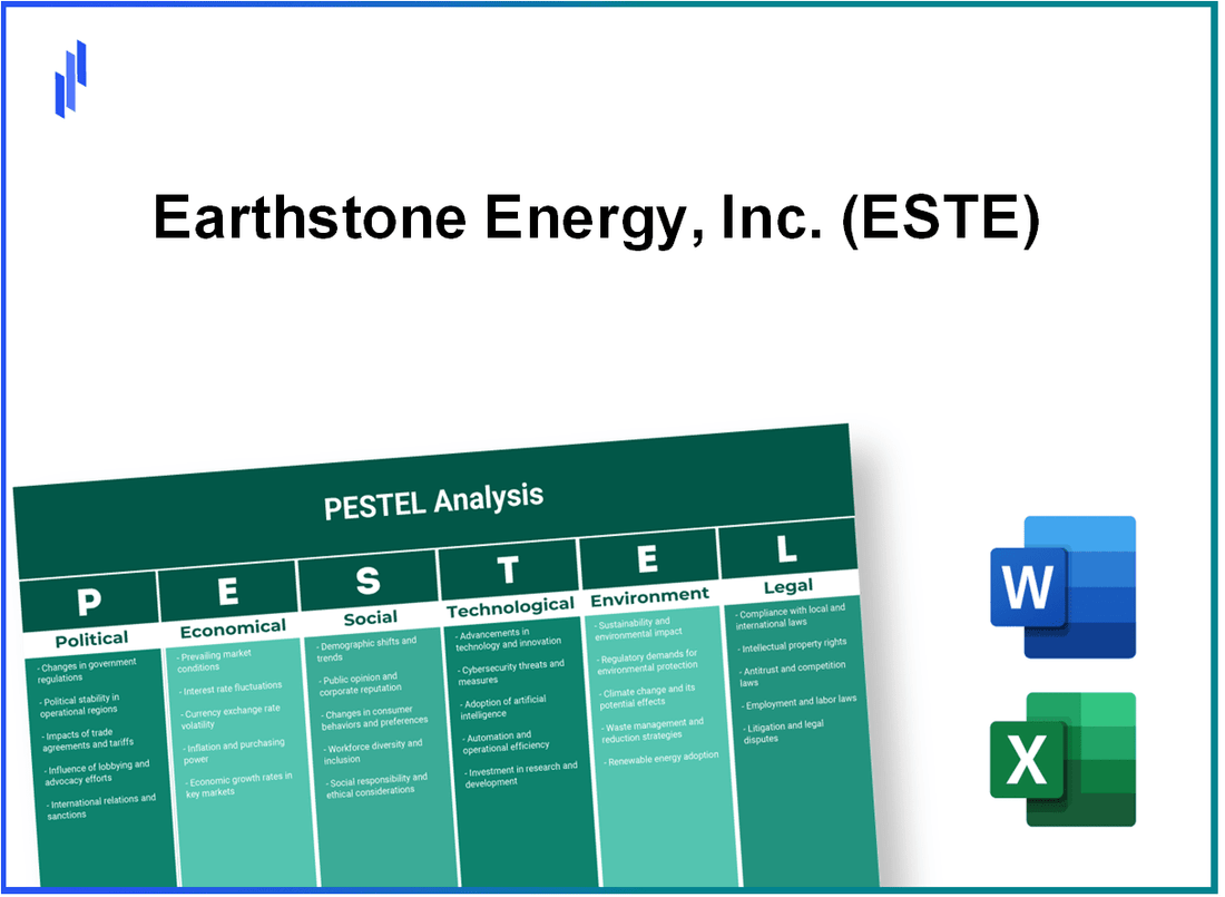 PESTEL Analysis of Earthstone Energy, Inc. (ESTE)