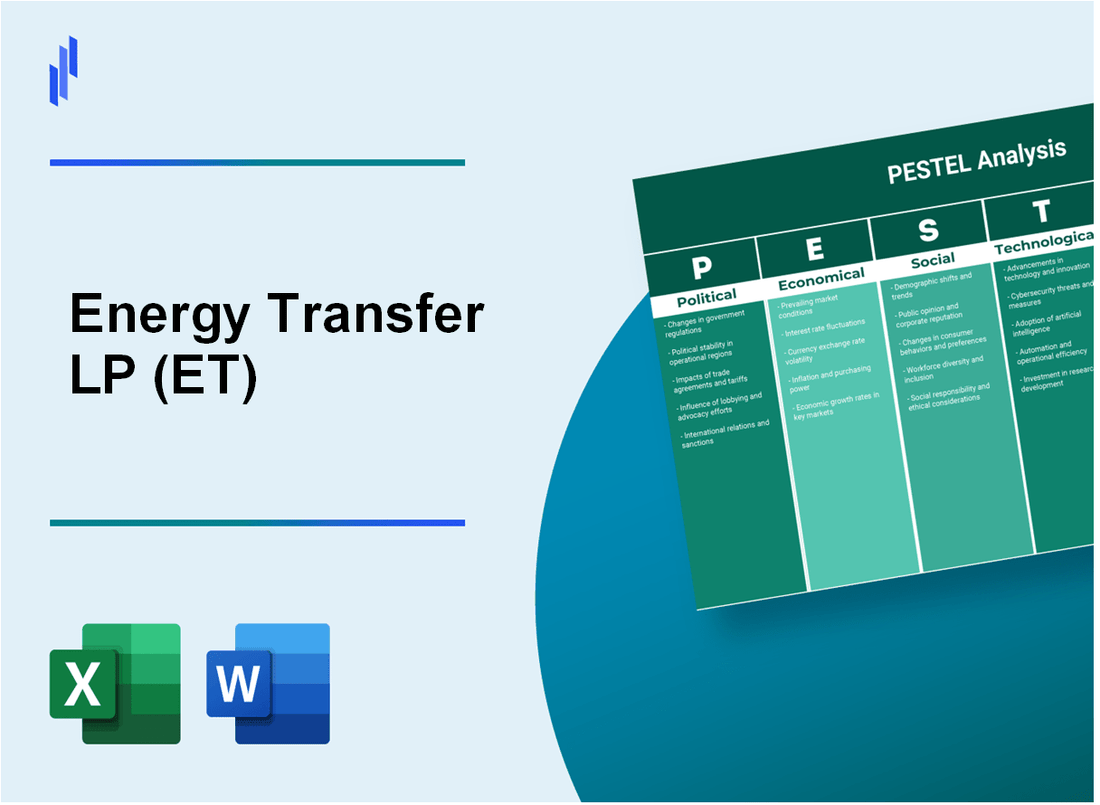 PESTEL Analysis of Energy Transfer LP (ET)