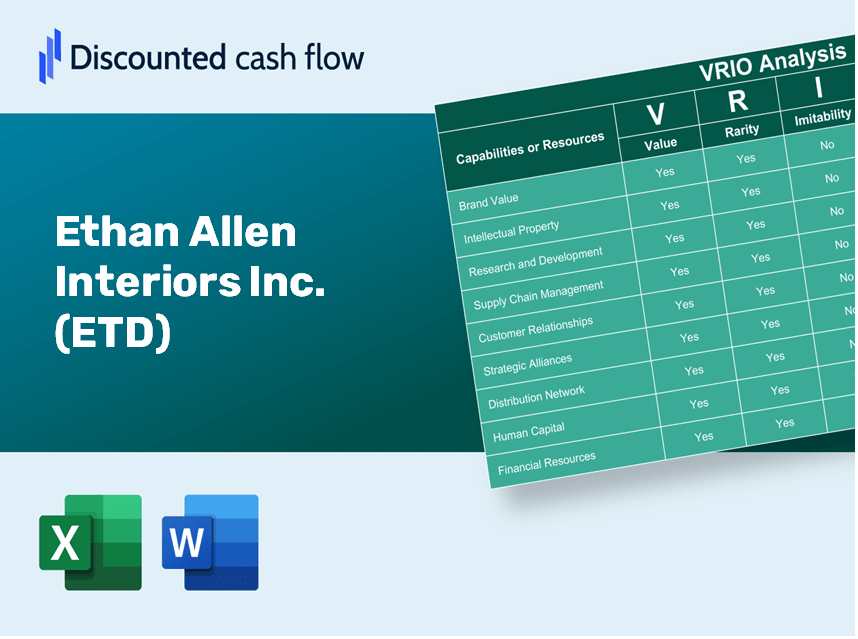 Ethan Allen Interiors Inc. (ETD): VRIO Analysis [10-2024 Updated]