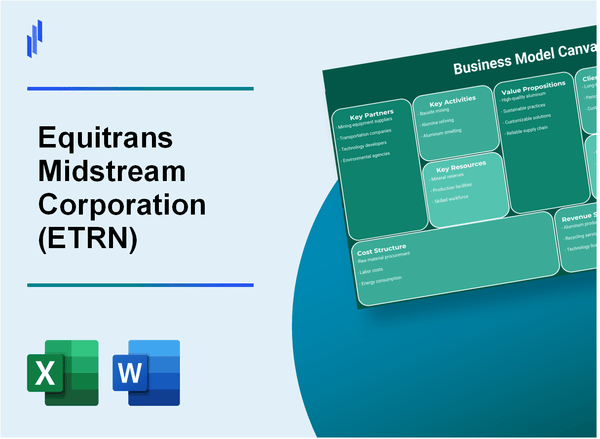 Equitrans Midstream Corporation (ETRN): Business Model Canvas