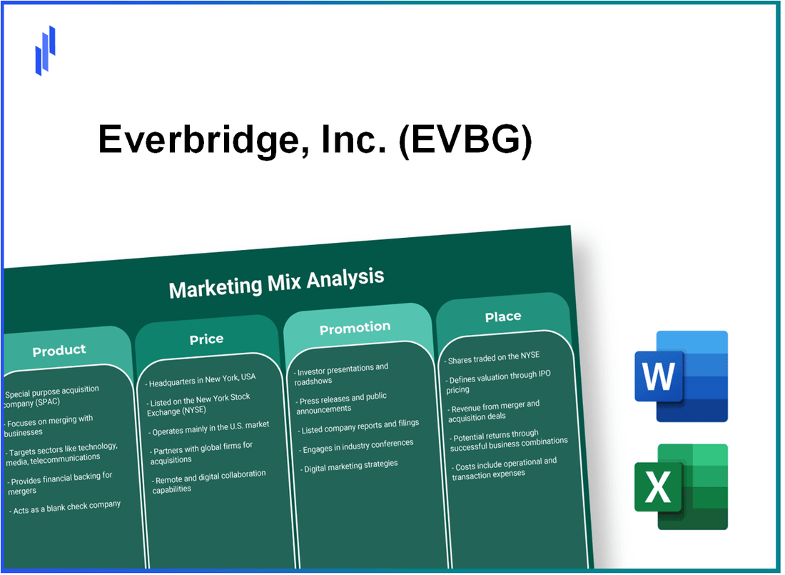 Marketing Mix Analysis of Everbridge, Inc. (EVBG)