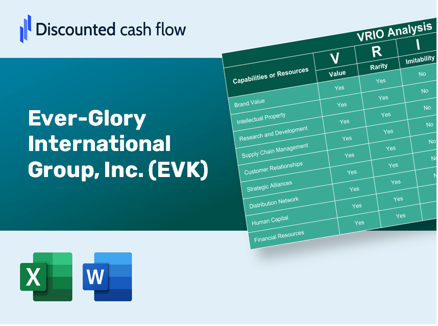 Ever-Glory International Group, Inc. (EVK): VRIO Analysis [10-2024 Updated]