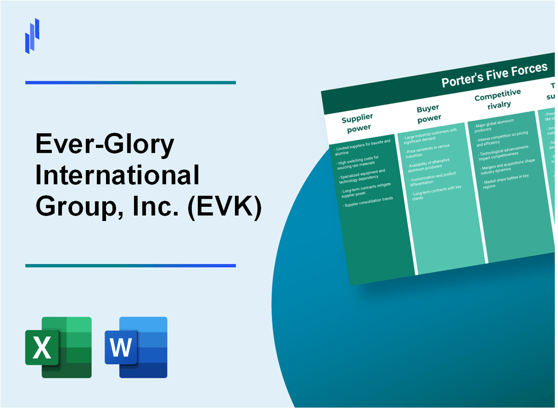 What are the Porter’s Five Forces of Ever-Glory International Group, Inc. (EVK)?