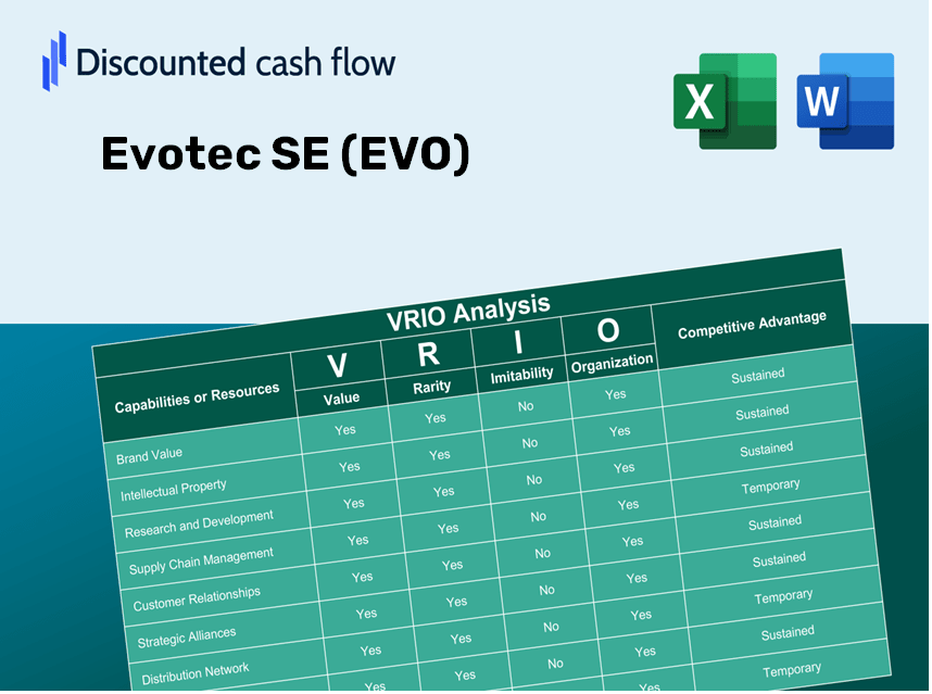 Evotec SE (EVO): VRIO Analysis [10-2024 Updated]