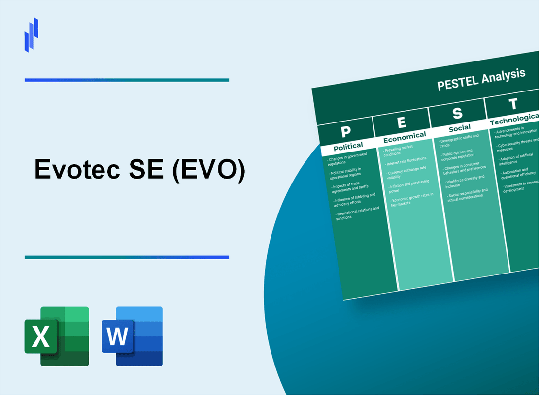 PESTEL Analysis of Evotec SE (EVO)