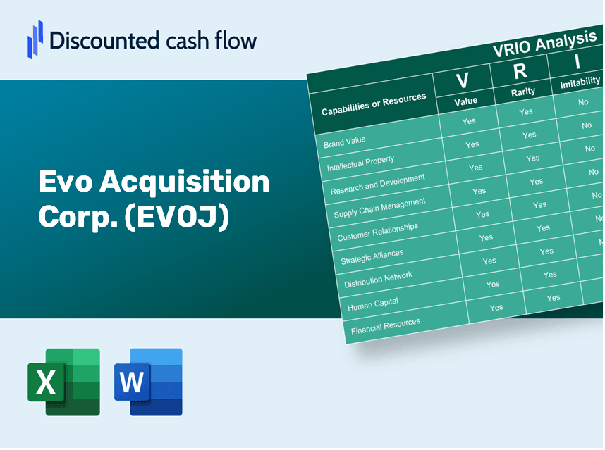 Evo Acquisition Corp. (EVOJ): VRIO Analysis [10-2024 Updated]