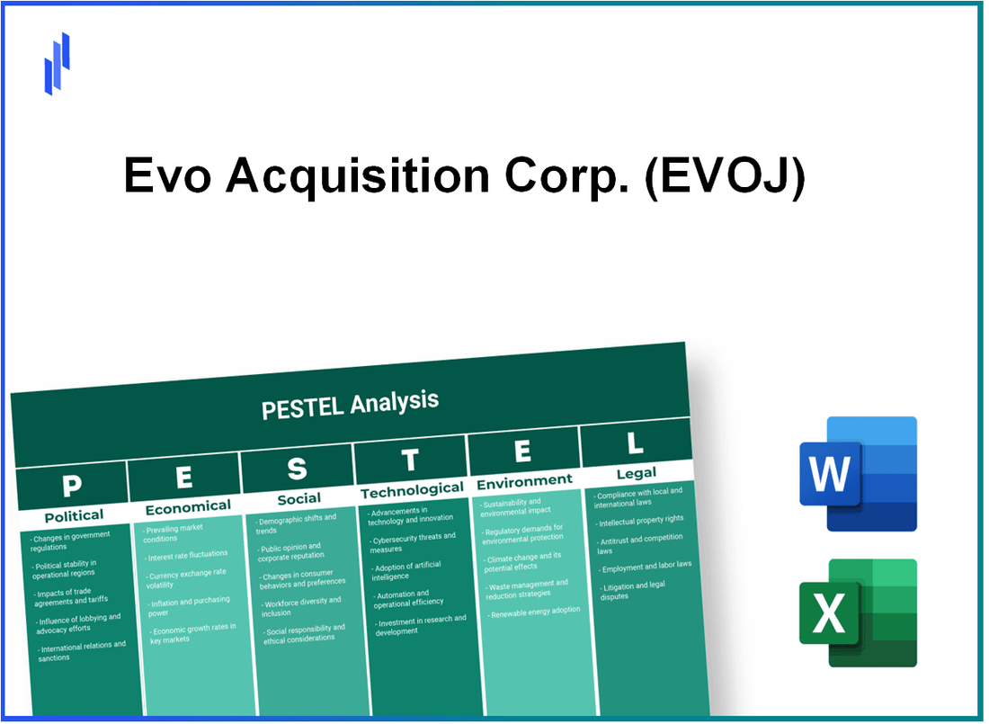 PESTEL Analysis of Evo Acquisition Corp. (EVOJ)