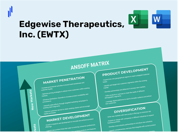 Edgewise Therapeutics, Inc. (EWTX)Ansoff Matrix