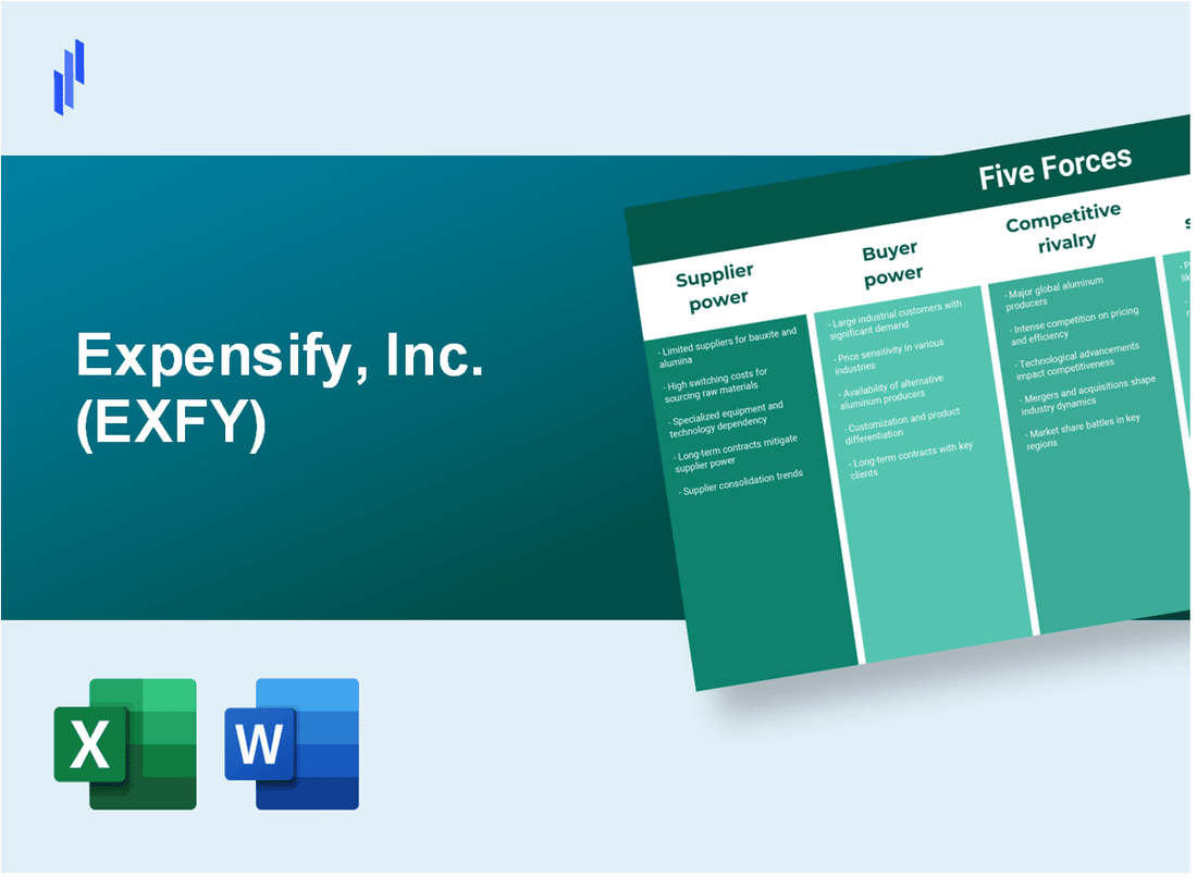 What are the Porter’s Five Forces of Expensify, Inc. (EXFY)?