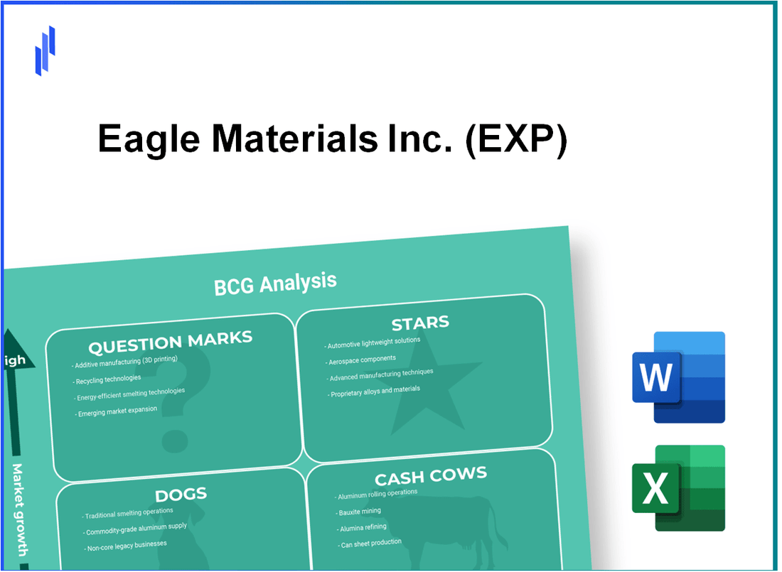 Eagle Materials Inc. (EXP) BCG Matrix Analysis