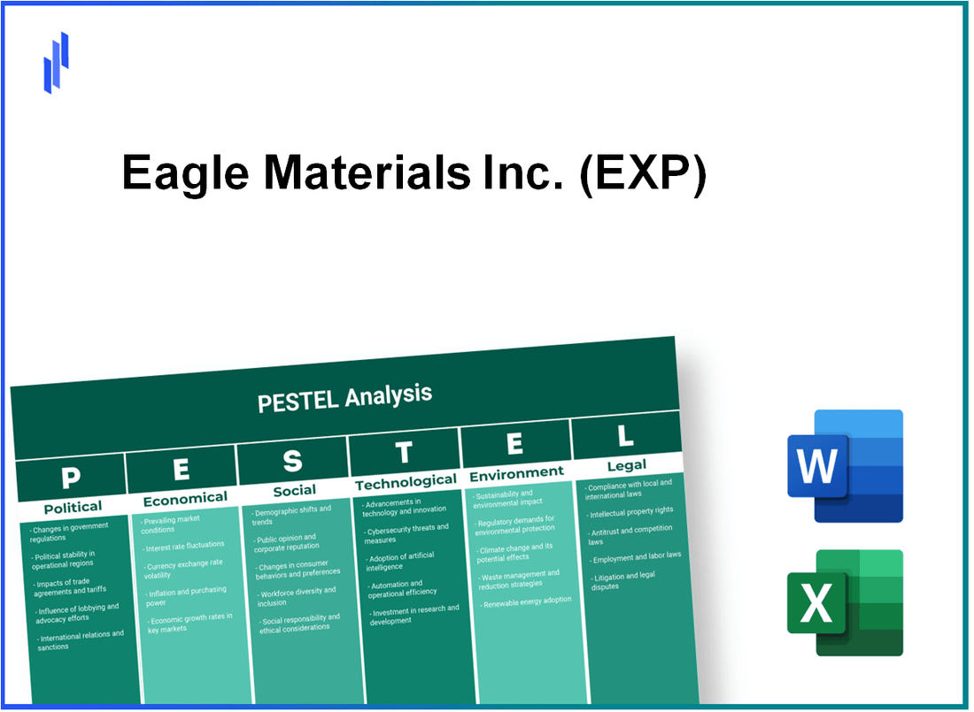 PESTEL Analysis of Eagle Materials Inc. (EXP)