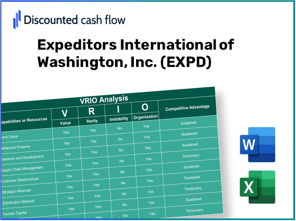 Expeditors International of Washington, Inc. (EXPD): VRIO Analysis [10-2024 Updated]