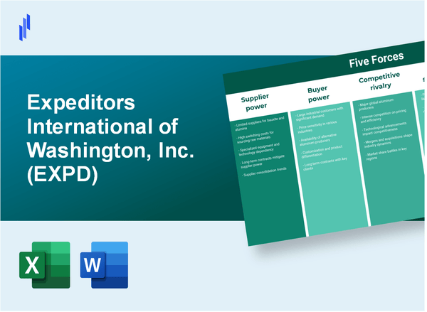 What are the Porter's Five Forces of Expeditors International of Washington, Inc. (EXPD)?