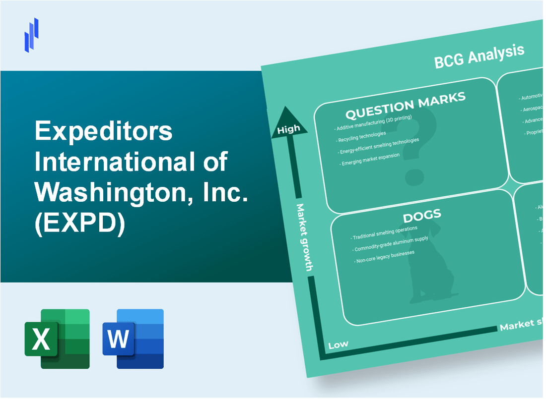 Expeditors International of Washington, Inc. (EXPD) BCG Matrix Analysis