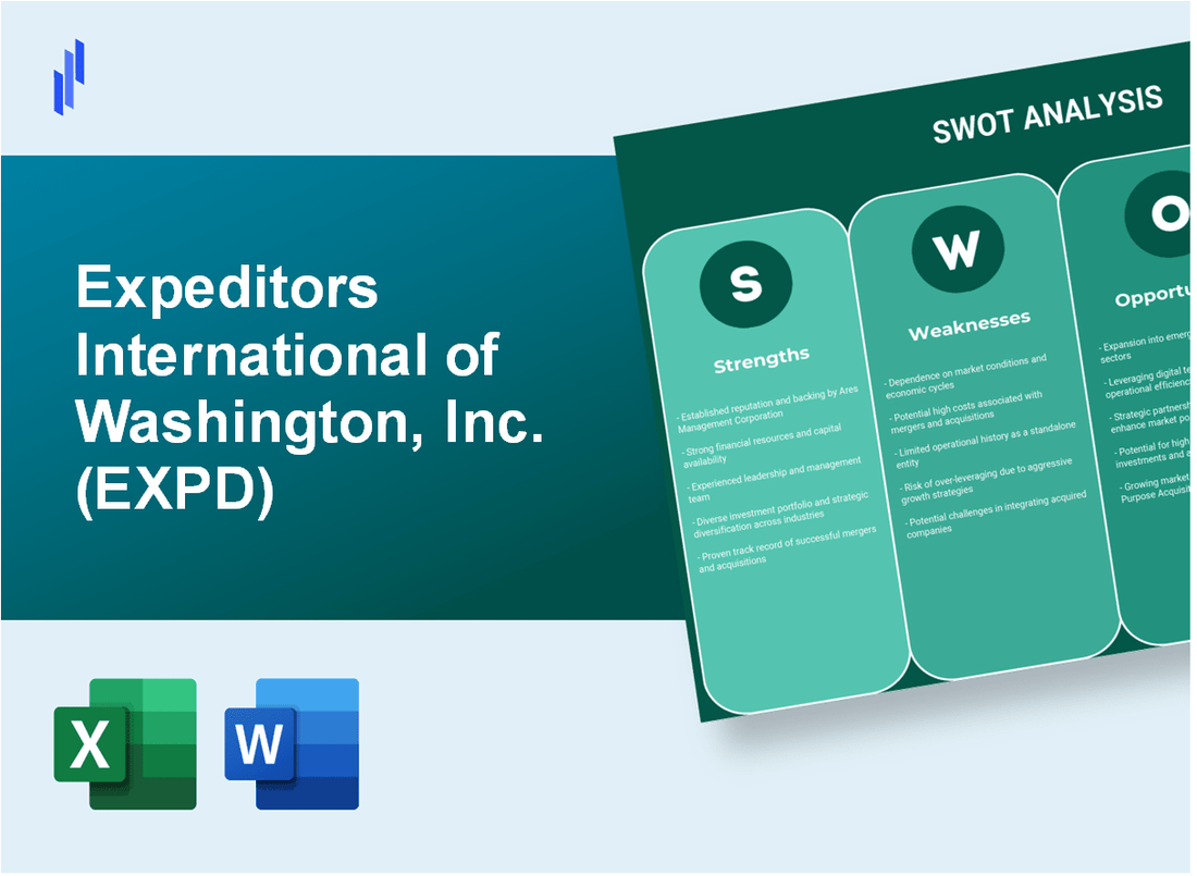 Expeditors International of Washington, Inc. (EXPD) SWOT Analysis