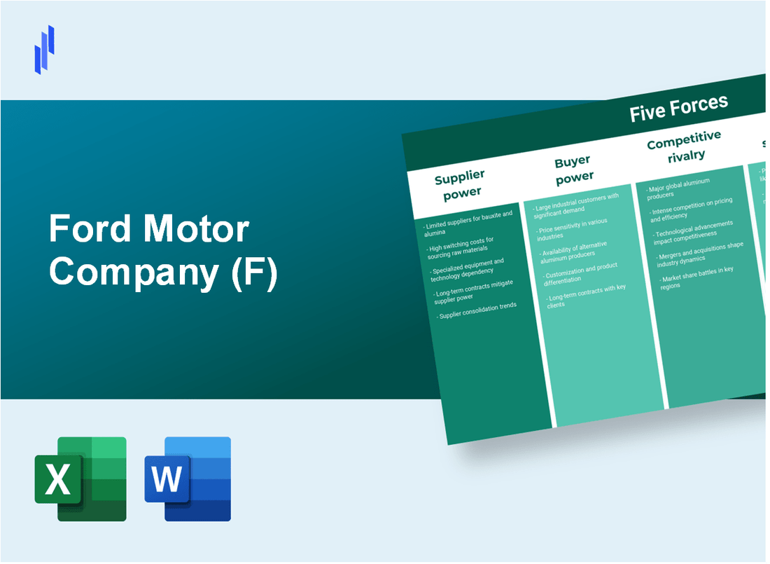 What are the Porter's Five Forces of Ford Motor Company (F)?