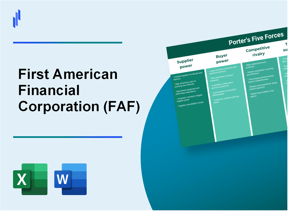 What are the Porter’s Five Forces of First American Financial Corporation (FAF)?