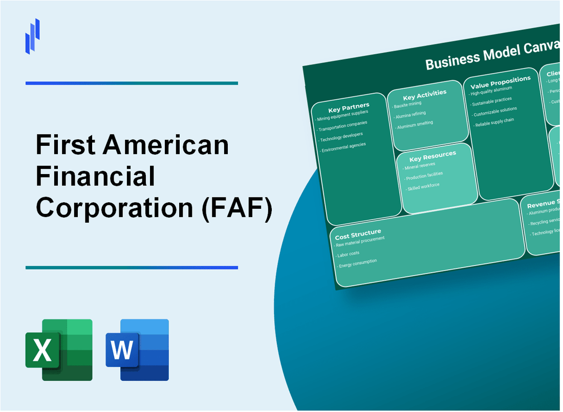 First American Financial Corporation (FAF): Business Model Canvas