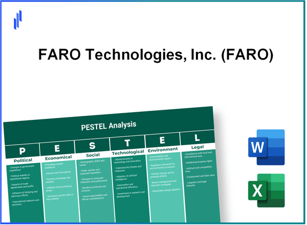 PESTEL Analysis of FARO Technologies, Inc. (FARO)