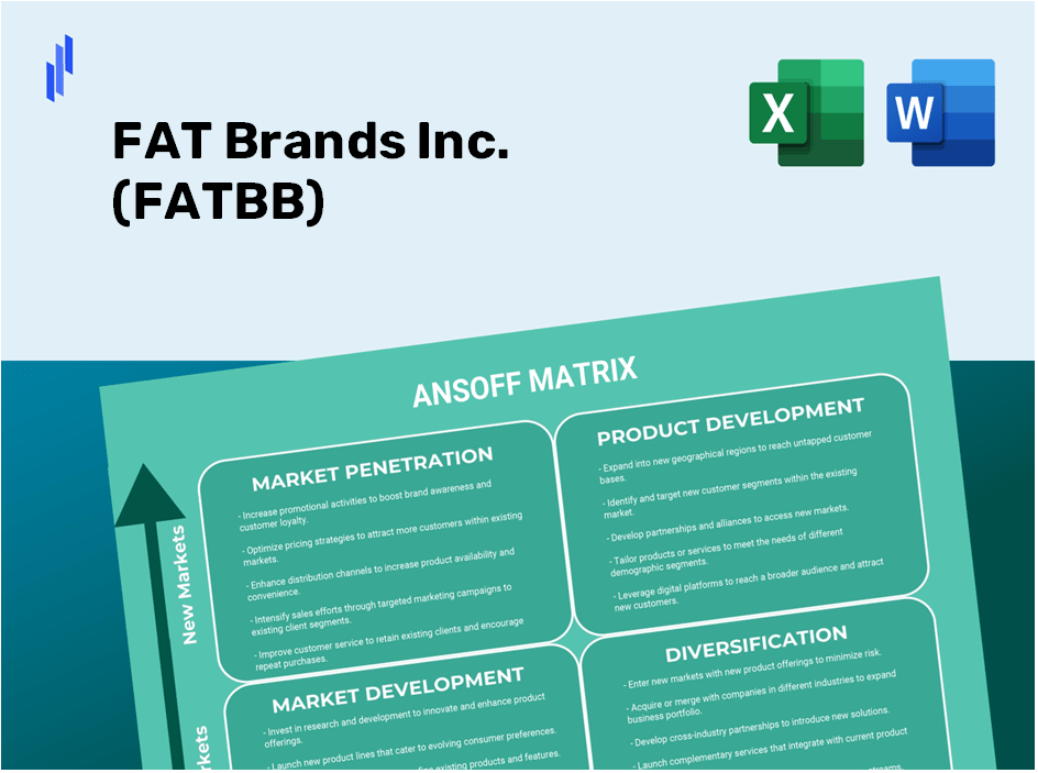 FAT Brands Inc. (FATBB)Ansoff Matrix