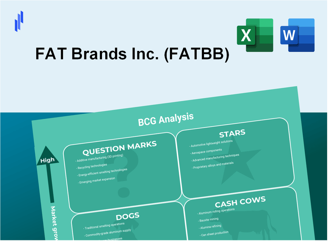 FAT Brands Inc. (FATBB) BCG Matrix Analysis