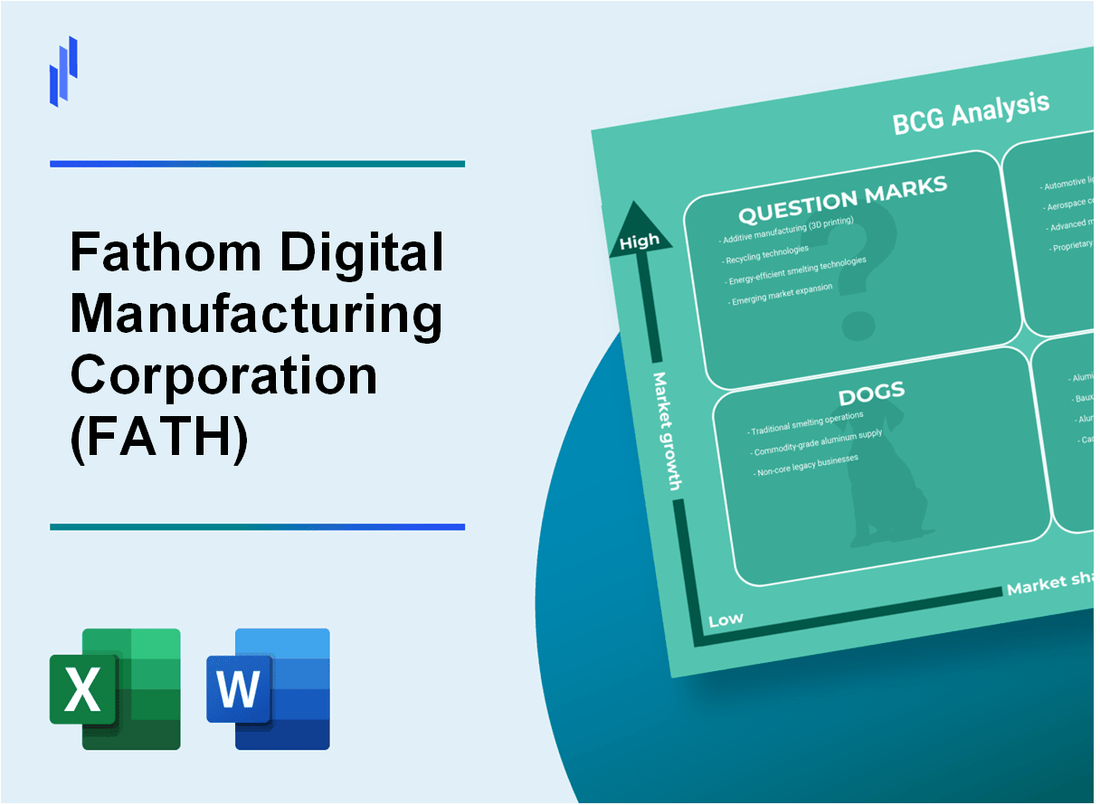 Fathom Digital Manufacturing Corporation (FATH) BCG Matrix Analysis