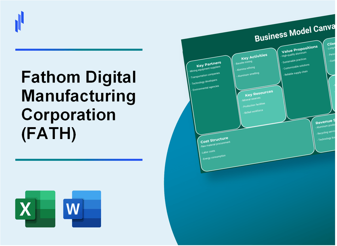 Fathom Digital Manufacturing Corporation (FATH): Business Model Canvas